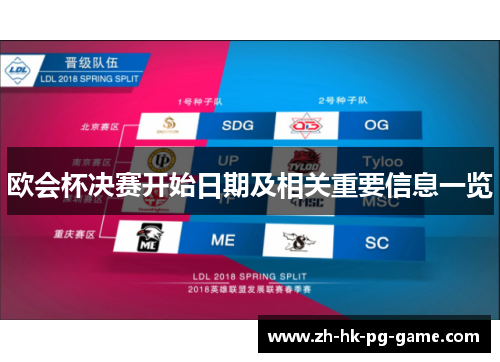 欧会杯决赛开始日期及相关重要信息一览 欧会杯决赛开始日期及相关重要信息一览