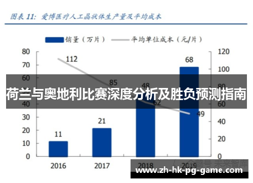 荷兰与奥地利比赛深度分析及胜负预测指南