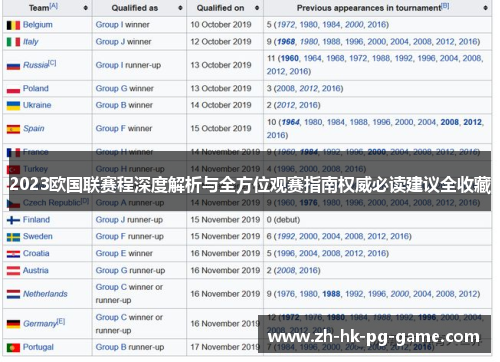 2023欧国联赛程深度解析与全方位观赛指南权威必读建议全收藏