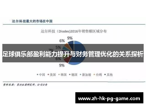 足球俱乐部盈利能力提升与财务管理优化的关系探析 足球俱乐部盈利能力提升与财务管理优化的关系探析