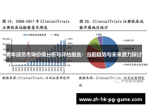 青年球员市场价值分析与评估报告:当前趋势与未来潜力探讨 青年球员市场价值分析与评估报告:当前趋势与未来潜力探讨