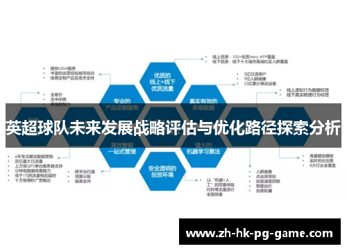 英超球队未来发展战略评估与优化路径探索分析 英超球队未来发展战略评估与优化路径探索分析
