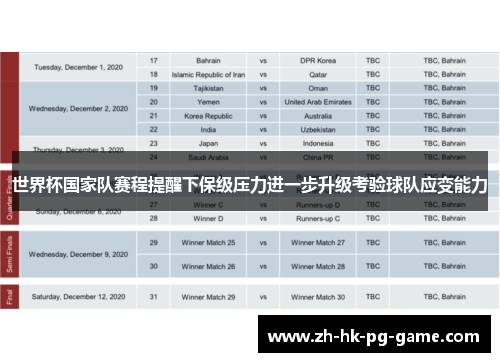 世界杯国家队赛程提醒下保级压力进一步升级考验球队应变能力