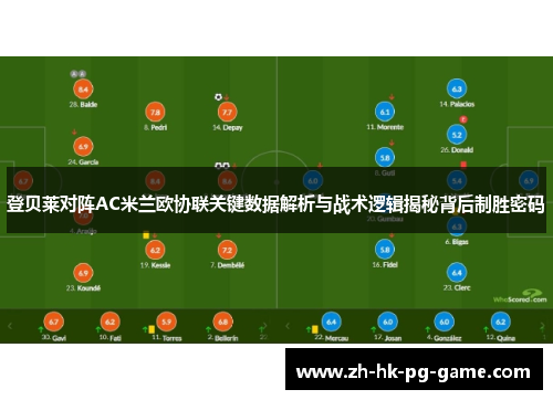 登贝莱对阵AC米兰欧协联关键数据解析与战术逻辑揭秘背后制胜密码 登贝莱对阵AC米兰欧协联关键数据解析与战术逻辑揭秘背后制胜密码
